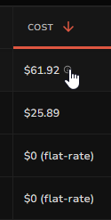 Asset list cost column with an information icon.