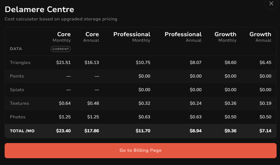 Historical cost calculator with monthly and annual plan columns.